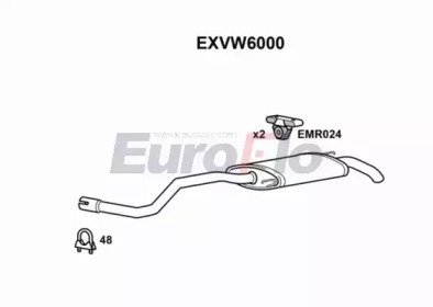 EuroFlo EXVW6000
