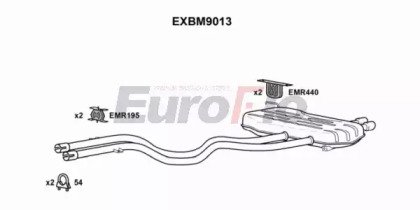 EuroFlo EXBM9013