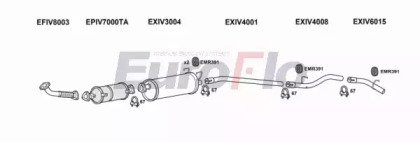 EuroFlo IVDAI30D 7006R