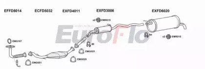 EuroFlo FDGAL20 6001B