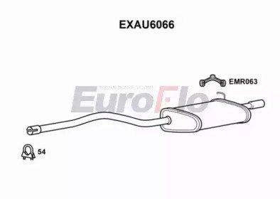 EuroFlo EXAU6066