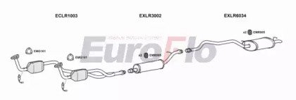 EuroFlo LRRAN46 3001C