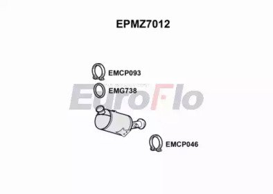 EuroFlo EPMZ7012