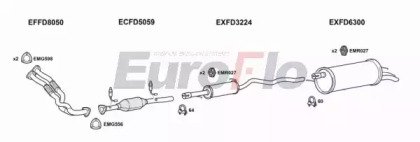 EuroFlo VWSHA28 6008A