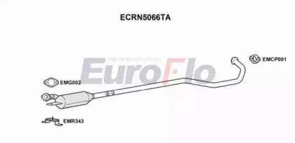 EuroFlo ECRN5066TA