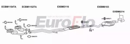 EuroFlo BM52325 2008A