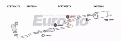 EuroFlo FTDOB19D 6004B