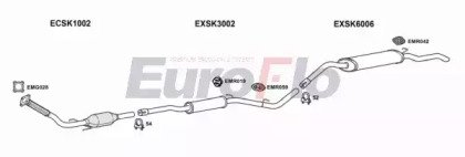 EuroFlo SKFEL19D 3004