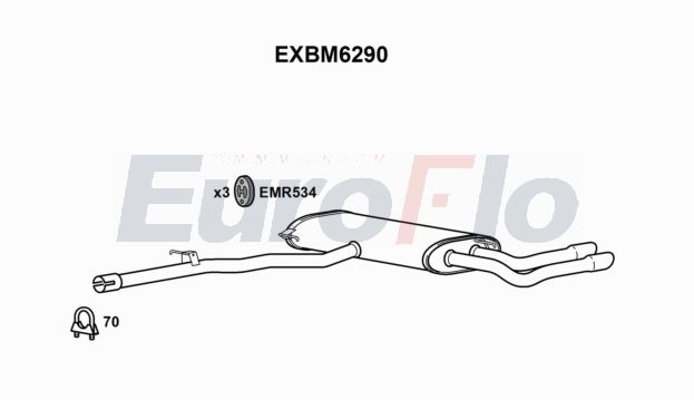 EuroFlo EXBM6290