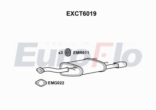 EuroFlo EXCT6019