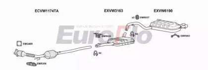 EuroFlo VWTIG20 3004C
