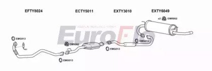 EuroFlo TYRAV20 3004B