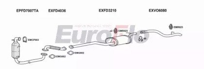 EuroFlo VOC3016D 4004E