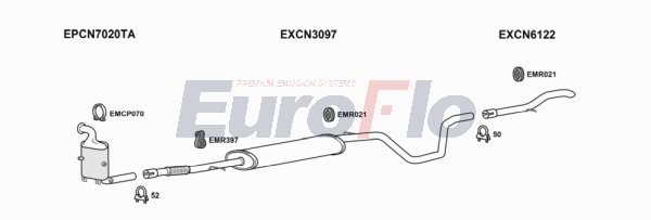 EuroFlo FTFIO13D 6001E