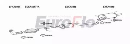 EuroFlo KASHU16 1004