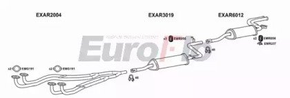 EuroFlo ARALF15 1008
