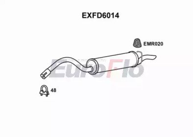 EuroFlo EXFD6014 EuroFlo EXFD6014