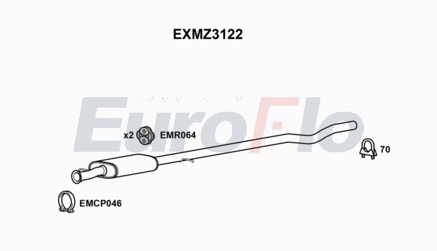 EuroFlo EXMZ3122 EuroFlo EXMZ3122