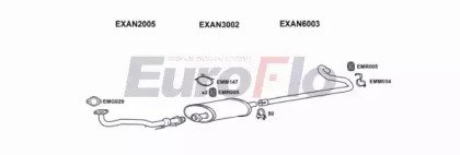EuroFlo LVCON25D 7001B01