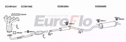 EuroFlo SKFAB14 1008A