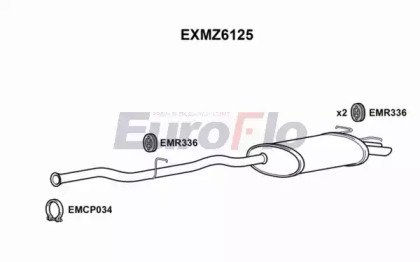 EuroFlo EXMZ6125 EuroFlo EXMZ6125