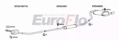 EuroFlo DADUS16 3004B