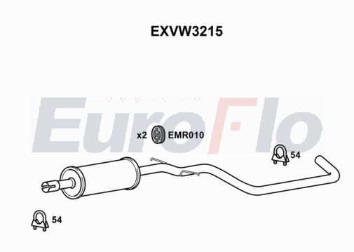 EuroFlo EXVW3215 EuroFlo EXVW3215