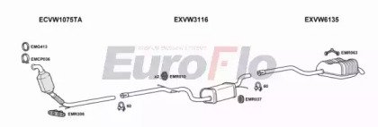 EuroFlo VWGOL20D 3004A