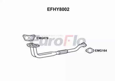 EuroFlo EFHY8002