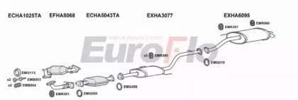 EuroFlo HAFRV22D 6001A