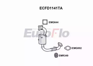 EuroFlo ECFD1141TA