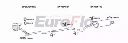 EuroFlo VWPOL14D 1008C