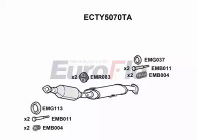 EuroFlo ECTY5070TA