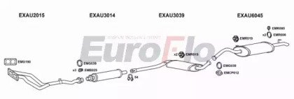 EuroFlo AU10018 2001B