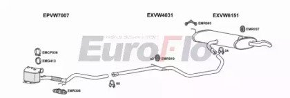 EuroFlo VWGOL19D 1039C