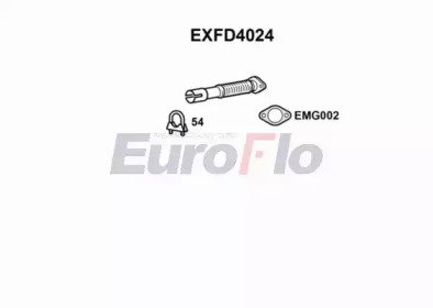 EuroFlo EXFD4024