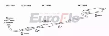 EuroFlo TYCOR19D 1001