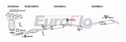 EuroFlo VWPOL14 1011A