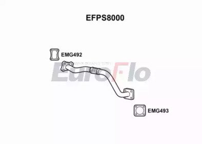 EuroFlo EFPS8000