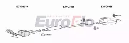 EuroFlo VOS8029 2004A