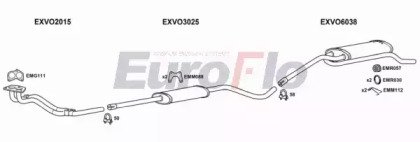 EuroFlo VO36020 2004B