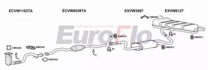 EuroFlo VWTOUR16 6004F