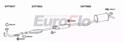 EuroFlo FTPUN12 1011A