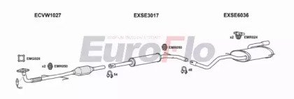 EuroFlo VWLUP14 1004C