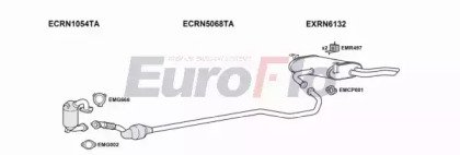 EuroFlo RNVEL22D 1001A