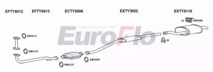 EuroFlo TYPIC20 6001B
