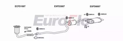 EuroFlo FDFIE18D 1004