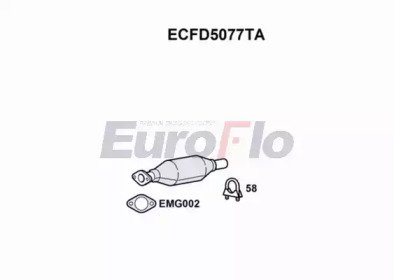 EuroFlo ECFD5077TA
