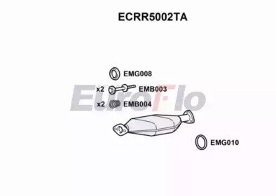 EuroFlo ECRR5002TA