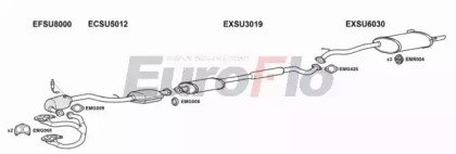 EuroFlo SULEG20 3011A